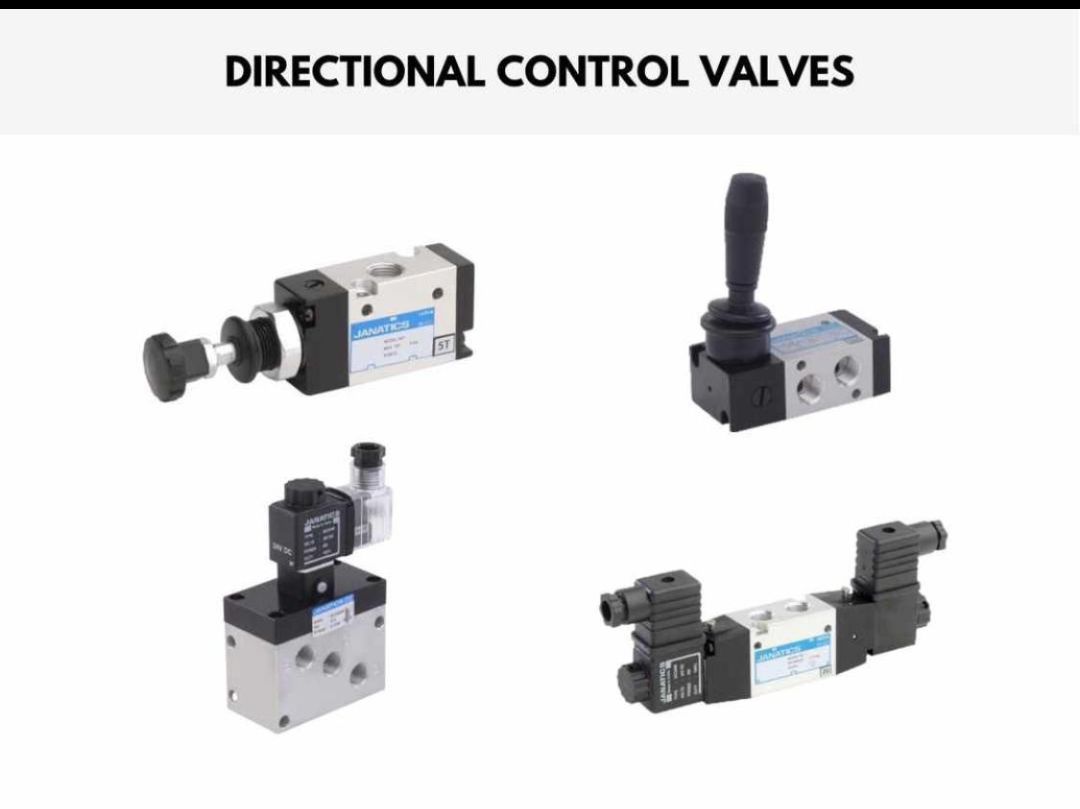 Hydraulic Valves